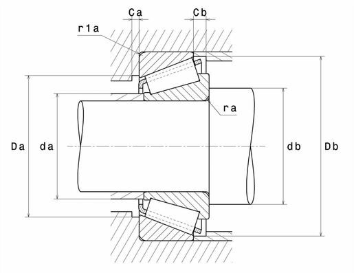 Product classification image