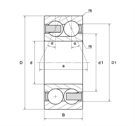 Product classification image