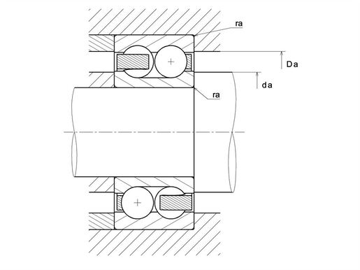 Product classification image