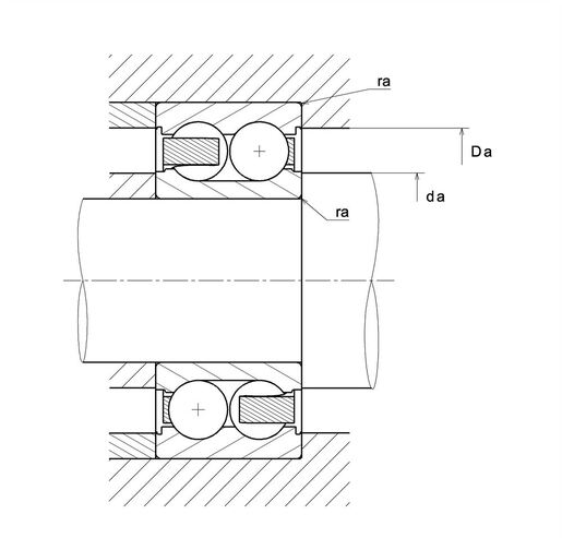 Product classification image
