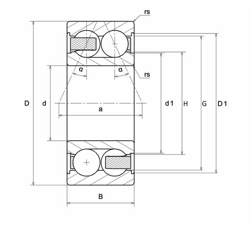 Product classification image