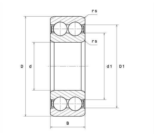Product classification image