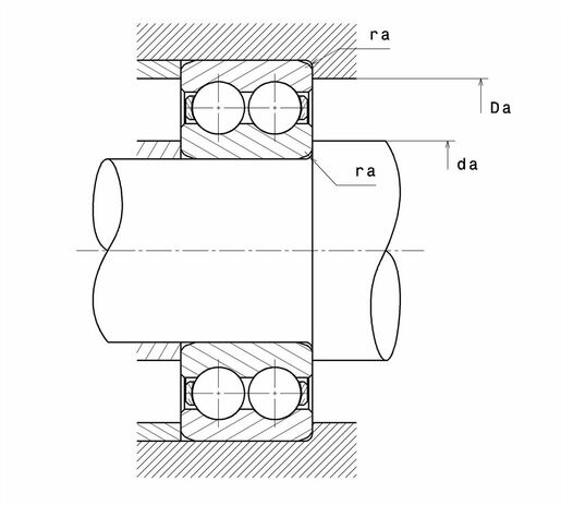 Product classification image