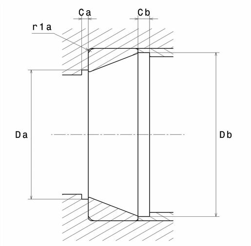 Product classification image