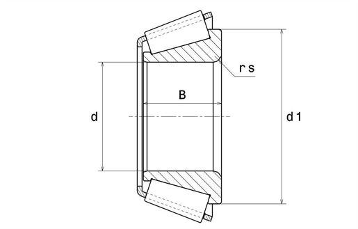 Product classification image