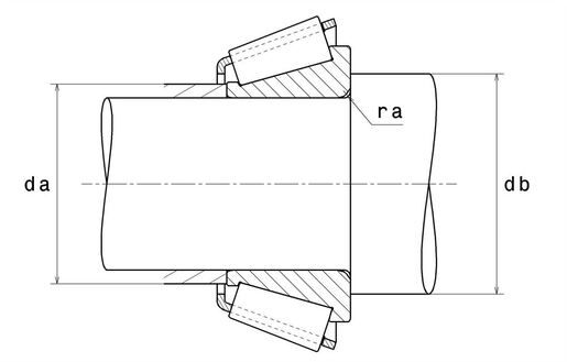 Product classification image