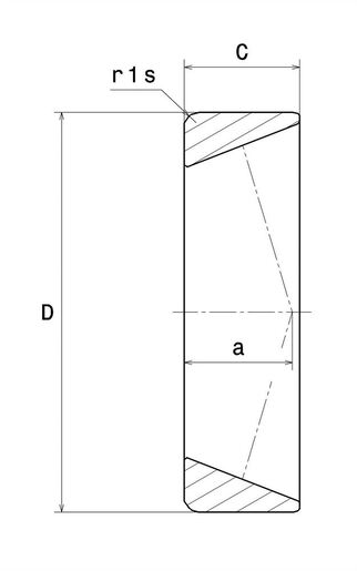 Product classification image