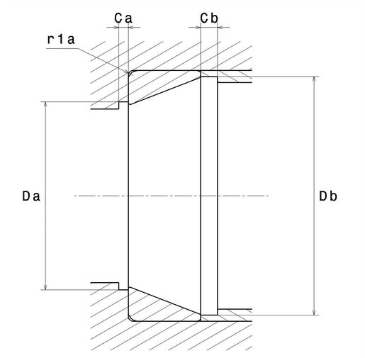 Product classification image