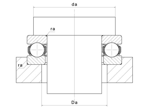 Product classification image