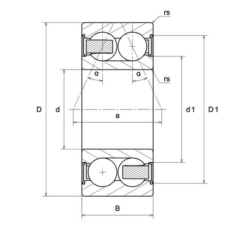Product classification image
