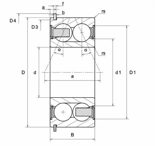 Product classification image