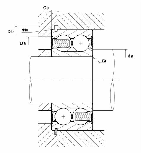 Product classification image