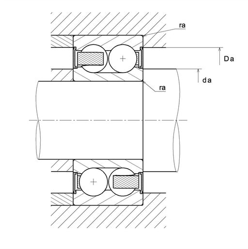 Product classification image