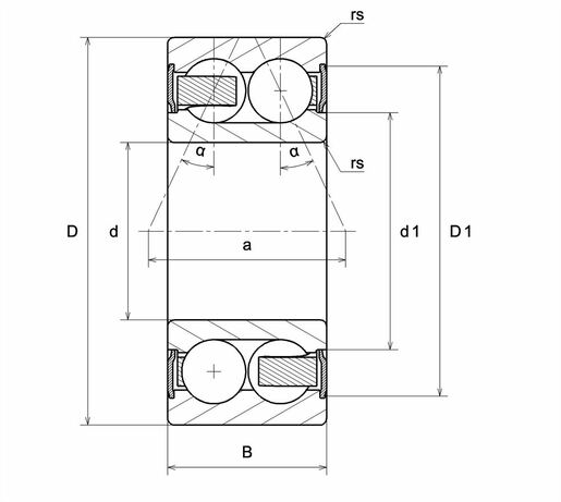 Product classification image