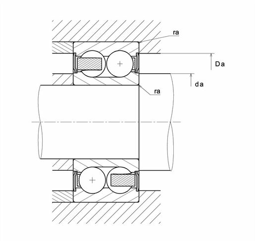 Product classification image