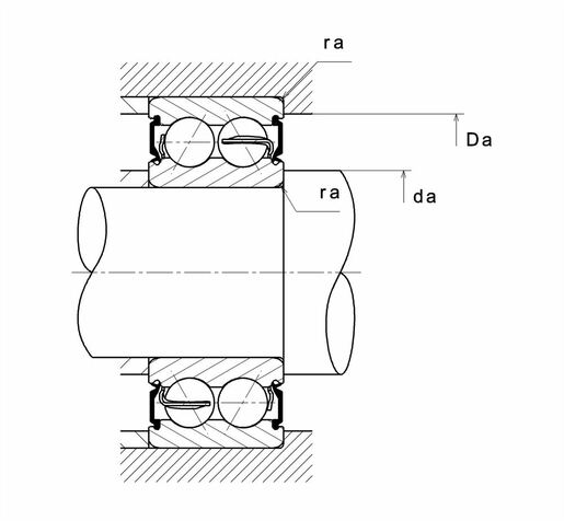 Product classification image