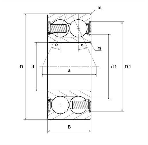 Product classification image