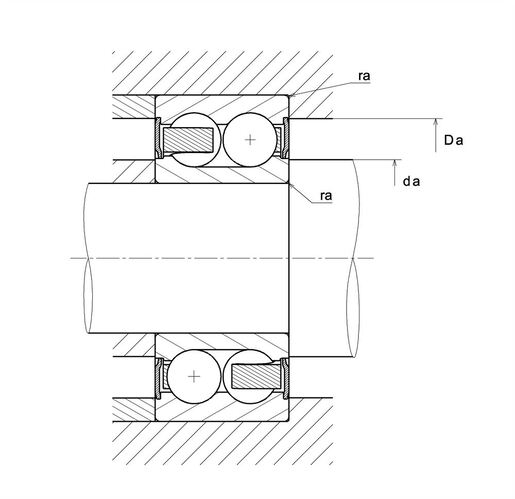 Product classification image