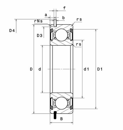 Product classification image