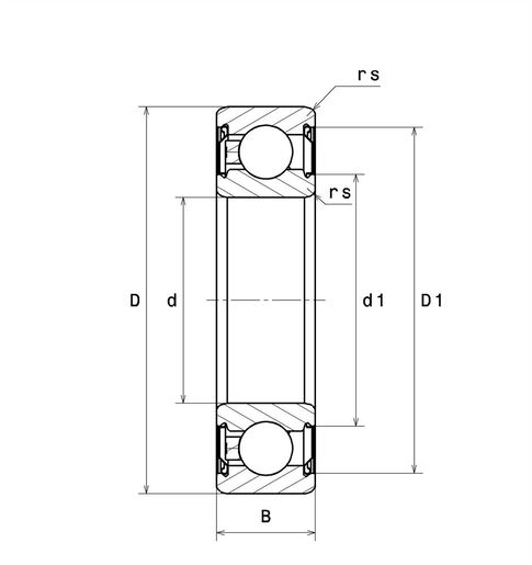 Product classification image