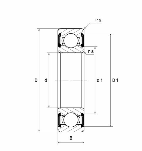 Product classification image