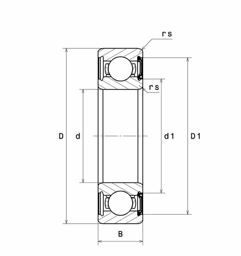 Product classification image