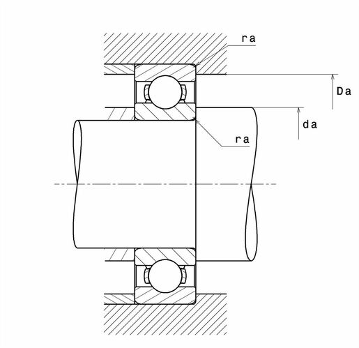Product classification image