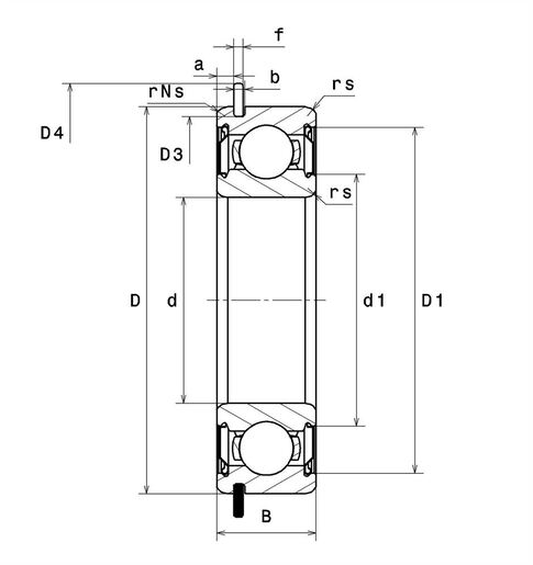 Product classification image