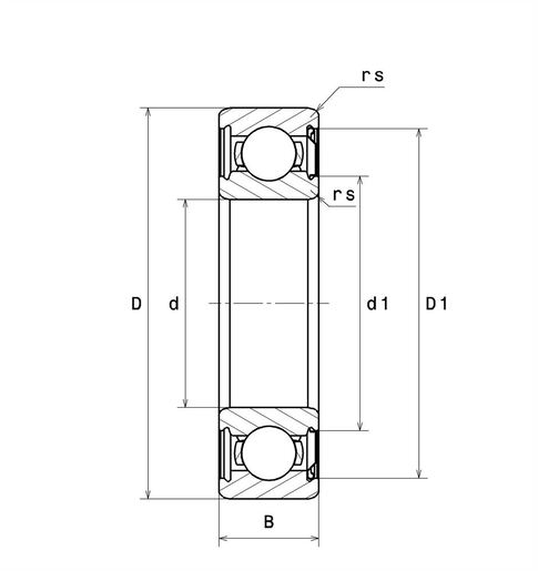 Product classification image