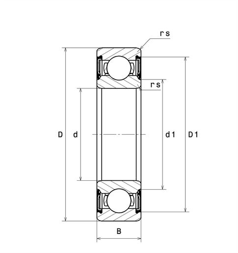 Product classification image