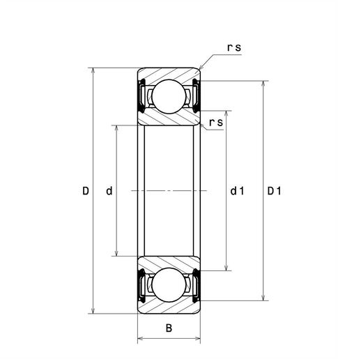 Product classification image