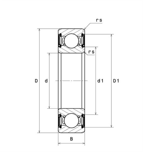 Product classification image