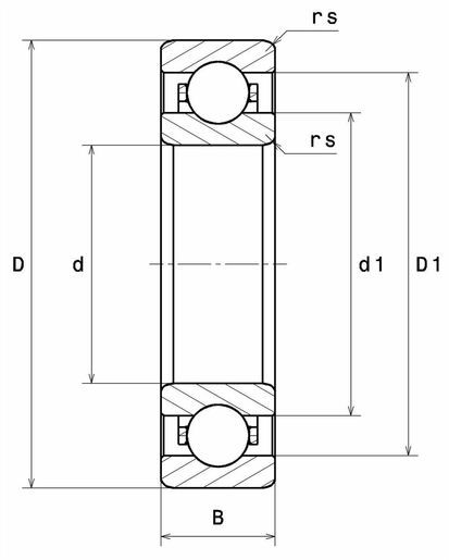 Product classification image