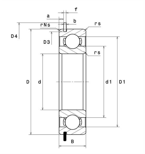 Product classification image