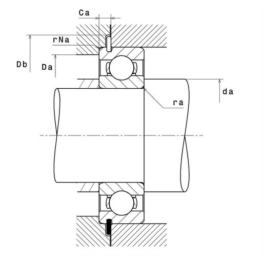 Product classification image
