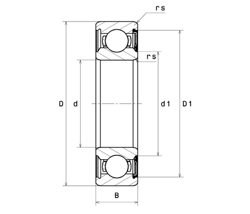 Product classification image