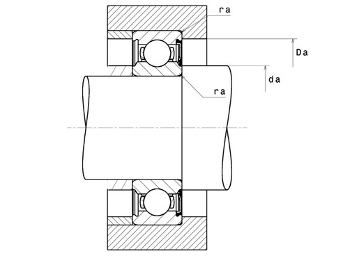 Product classification image