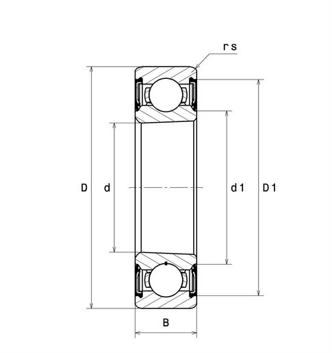 Product classification image