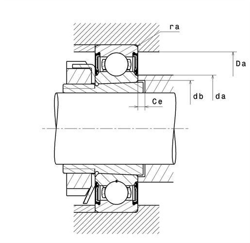 Product classification image