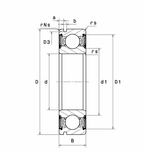 Product classification image