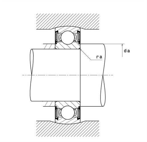 Product classification image