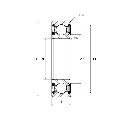 Product classification image
