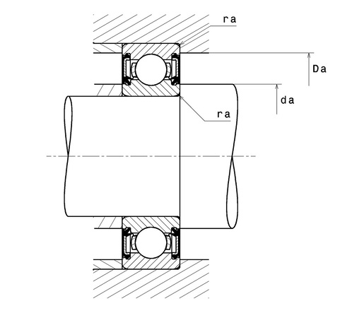 Product classification image