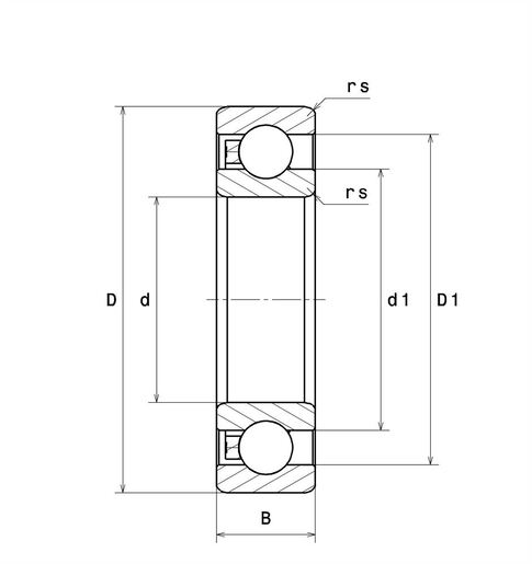 Product classification image