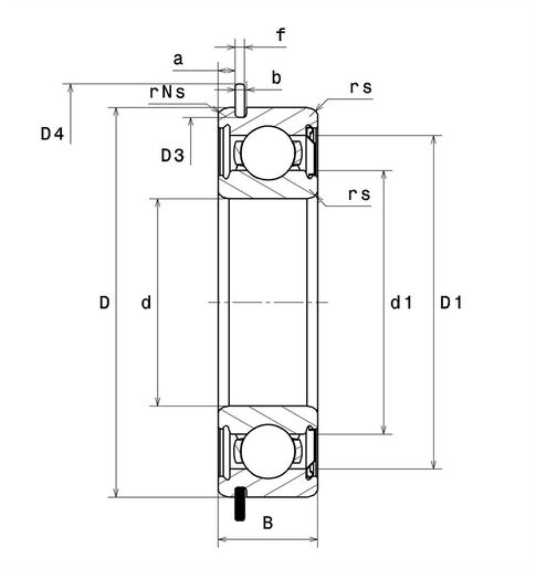 Product classification image