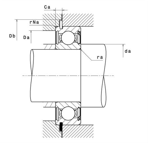 Product classification image