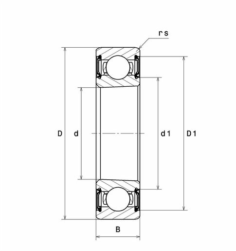 Product classification image