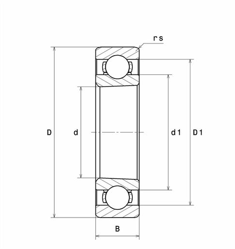 Product classification image