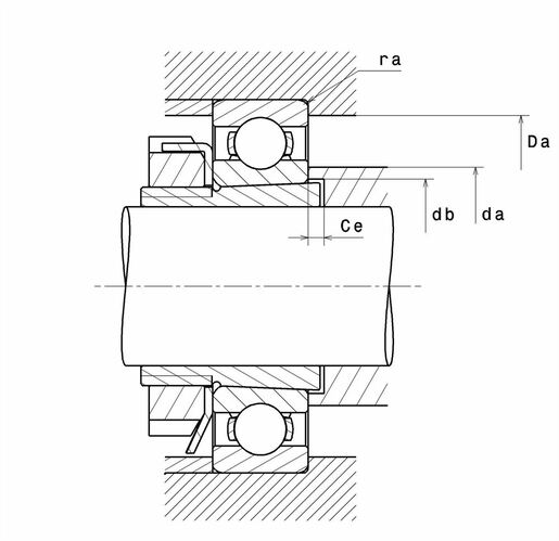 Product classification image