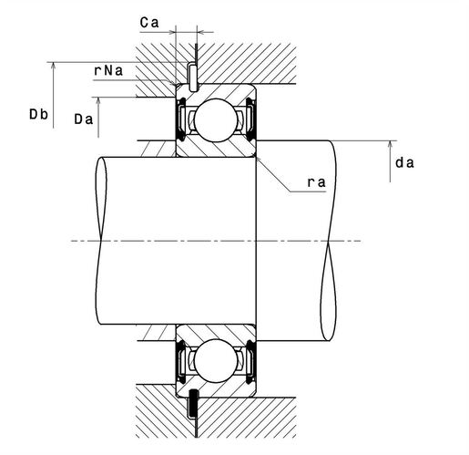 Product classification image
